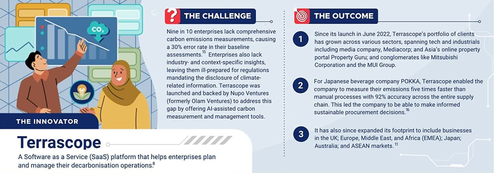 opportunities to tap on singapores open innovation 1000x 4