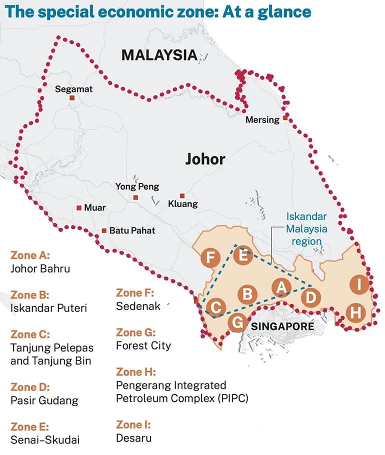 johor singapore special economic zone agreement signed at leaders retreat content 770x910