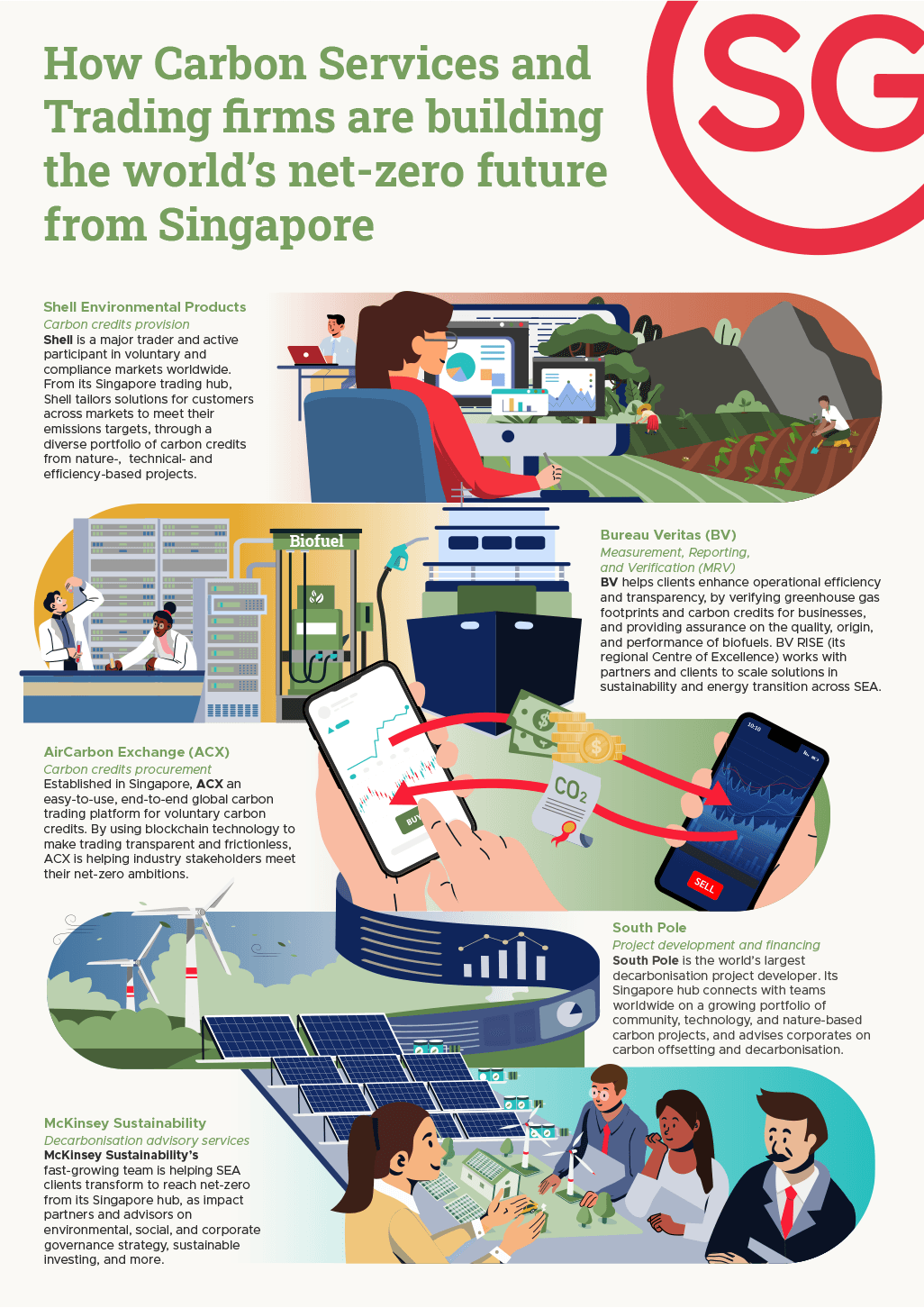 why you should join singapores vibrant carbon services and trading ecosystem 1062px