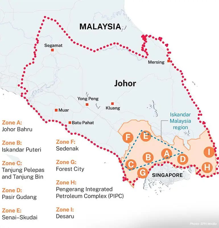 global firms set to leverage dual region power play in johor singapore sez 770x800