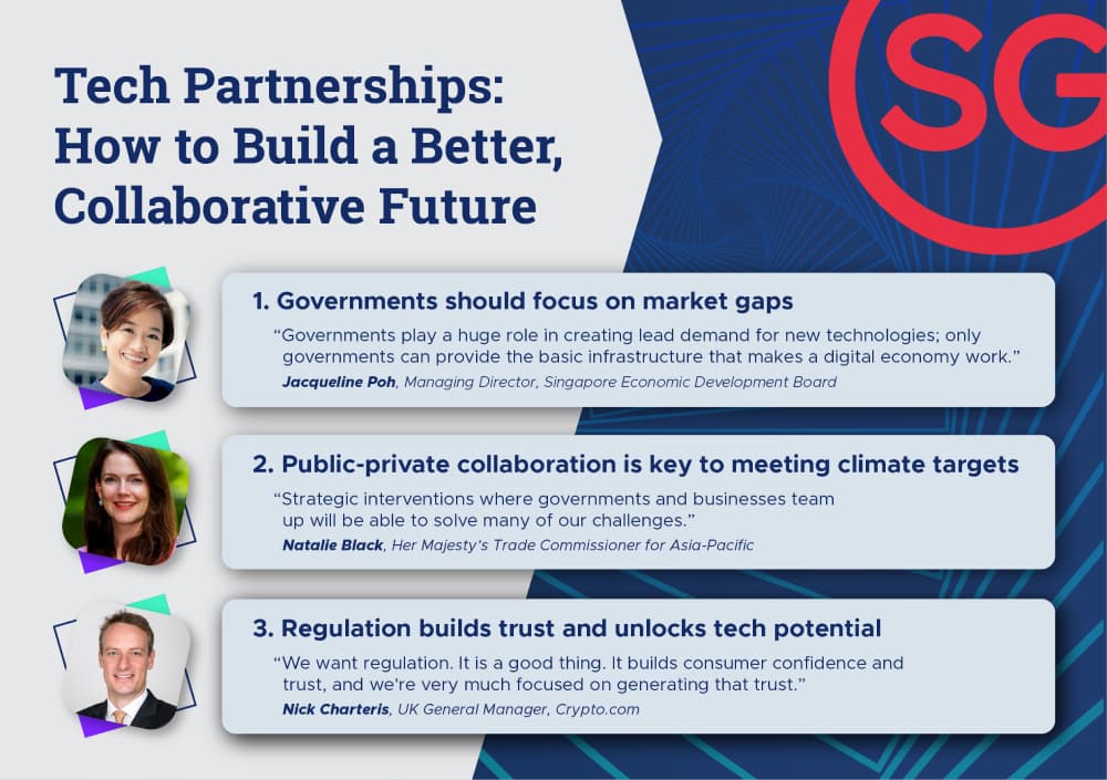 how tech partnerships can shape cities future infographic 1000x705