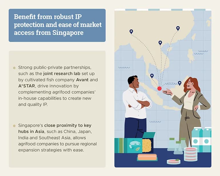alternative proteins aquaculture and urban agriculture a look at singapores vibrant agrifood scene carouselslide 2 4