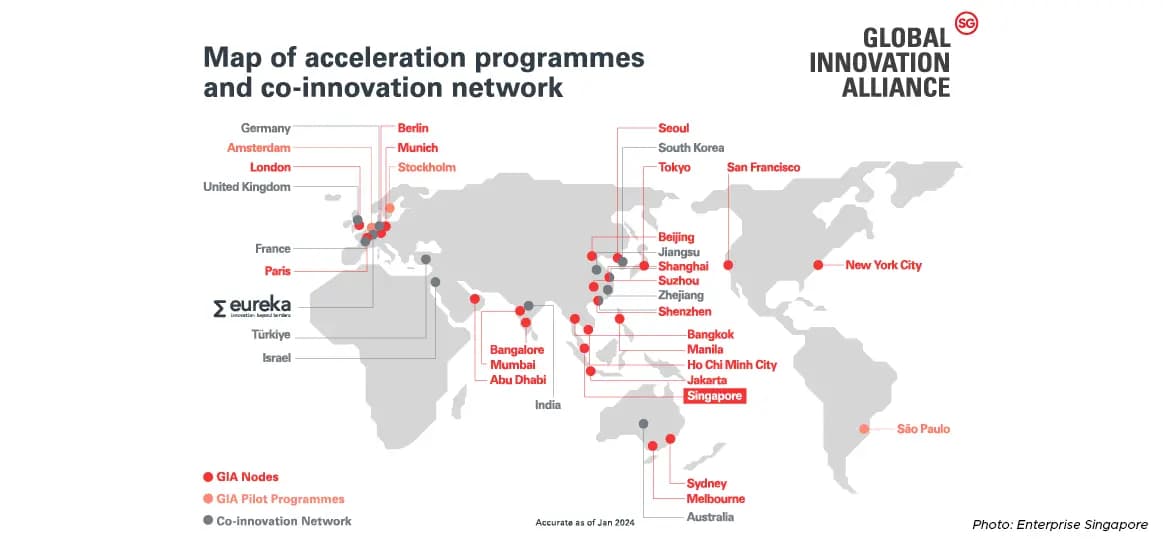 learn about singapores innovation initiatives for businesses seeking to create new market ready solutions 1170x550