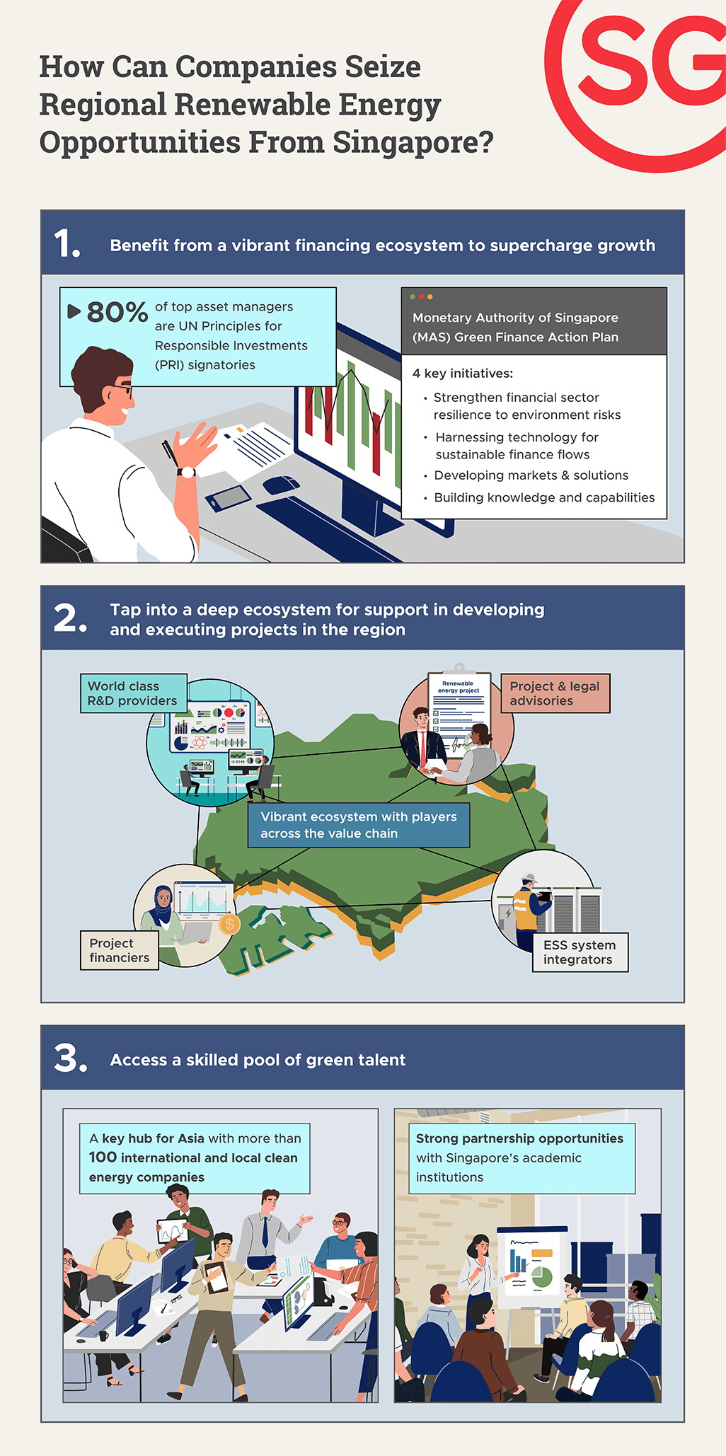 how can companies seize regional renewable energy opportunities from singapore infographic4