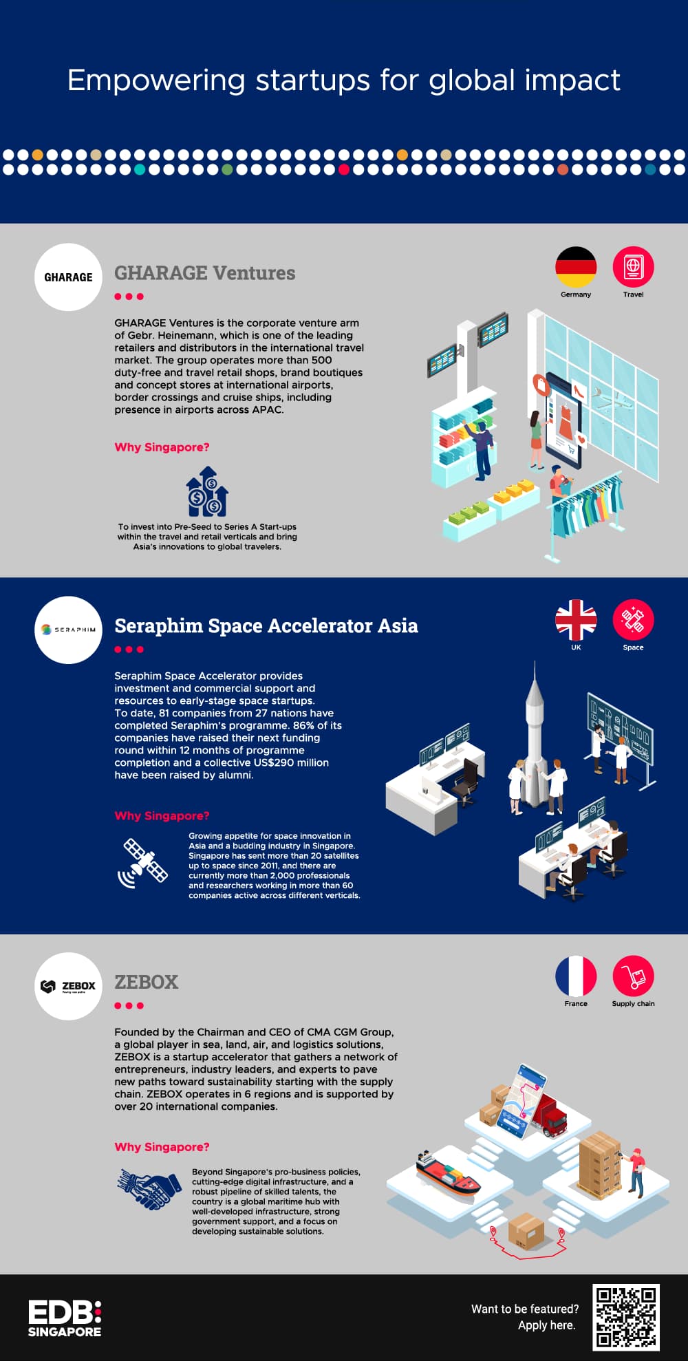 EDB Infographics_2024_Jan_2