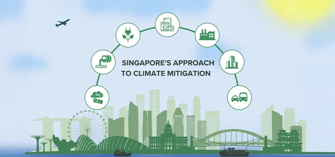 building a sustainable future singapores multi pronged approach to climate mitigation 1170x550