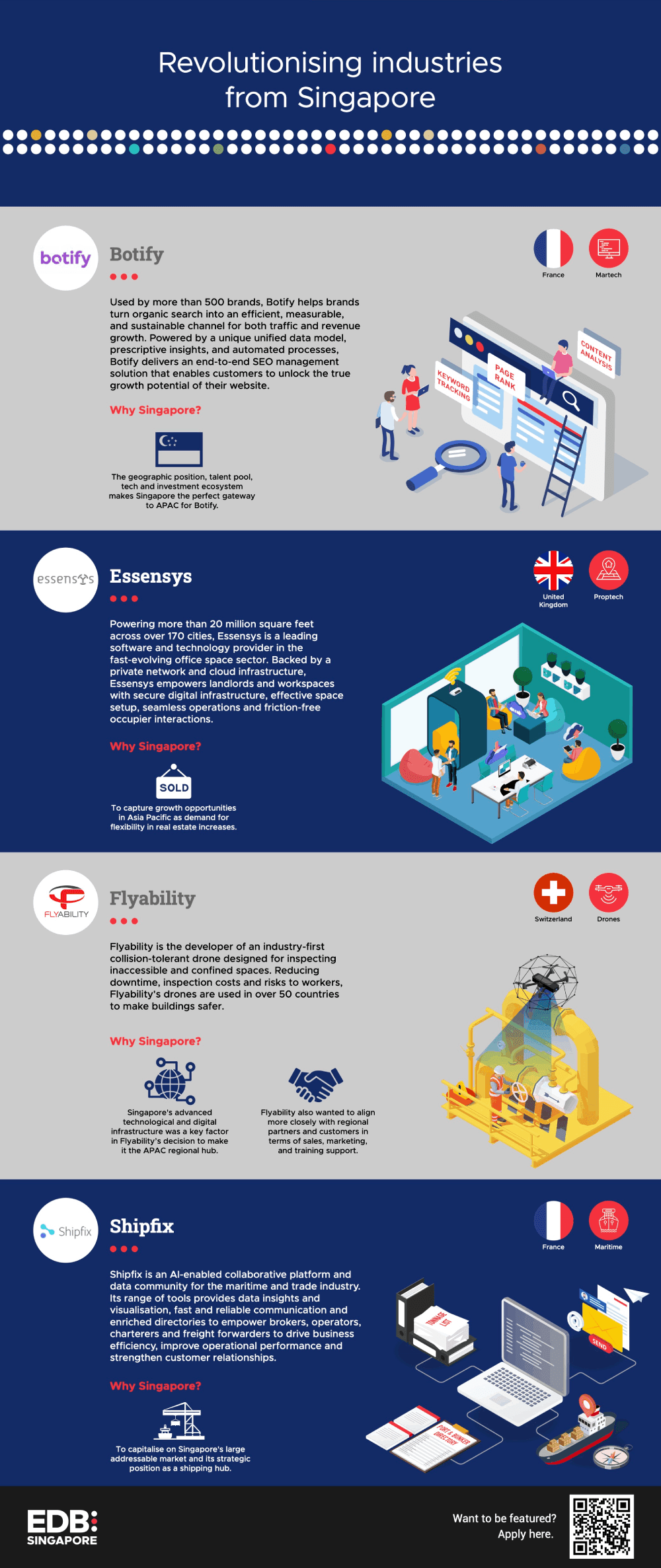 infographic
