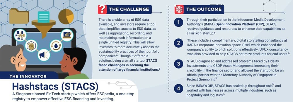 opportunities to tap on singapores open innovation 1000x 2