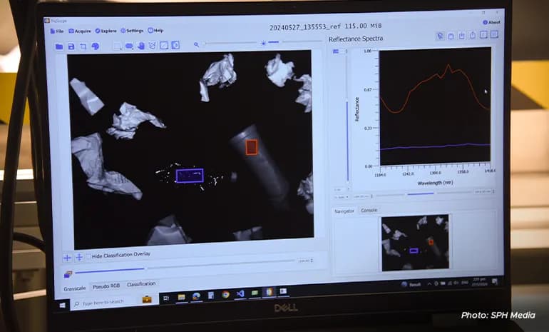 projects funded under national ai programme aisg focus on good training datasets content 1