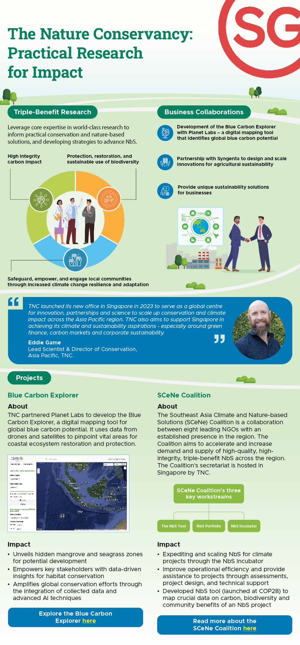 20240207 EDB Carbon Services_Infographic 2 FA