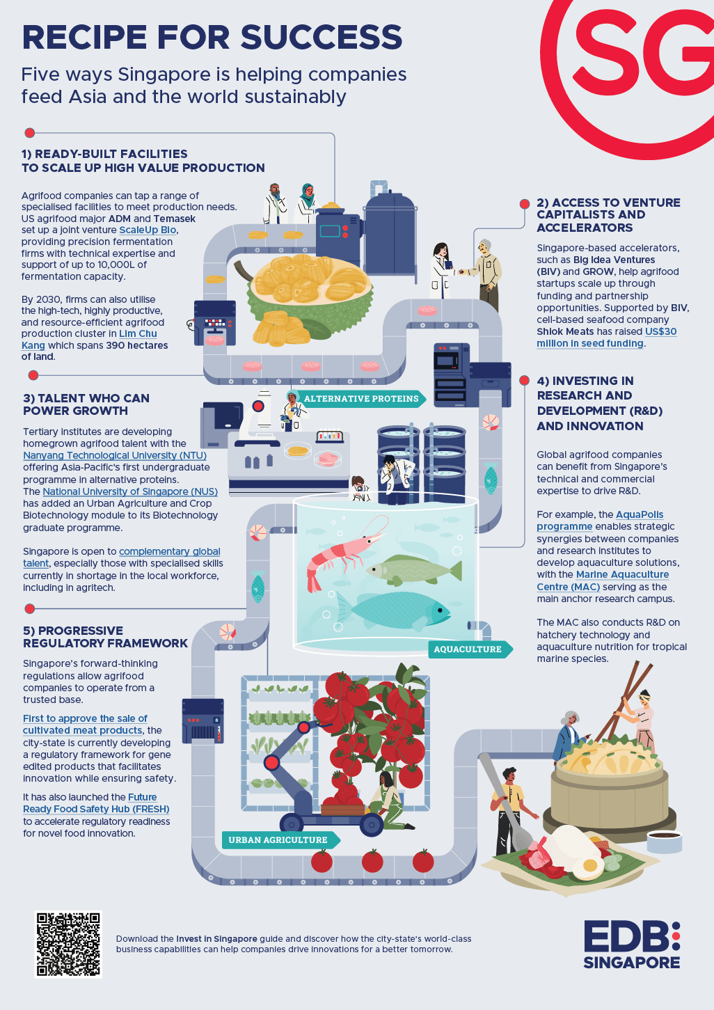 agrifood advertorial fa 04