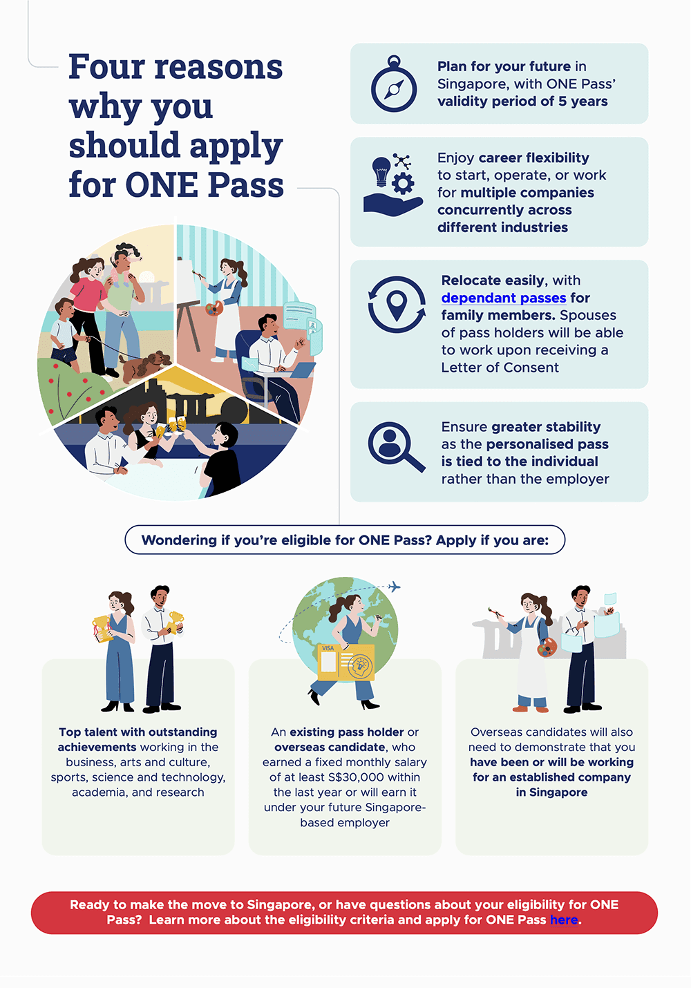 edb one pass info png hi