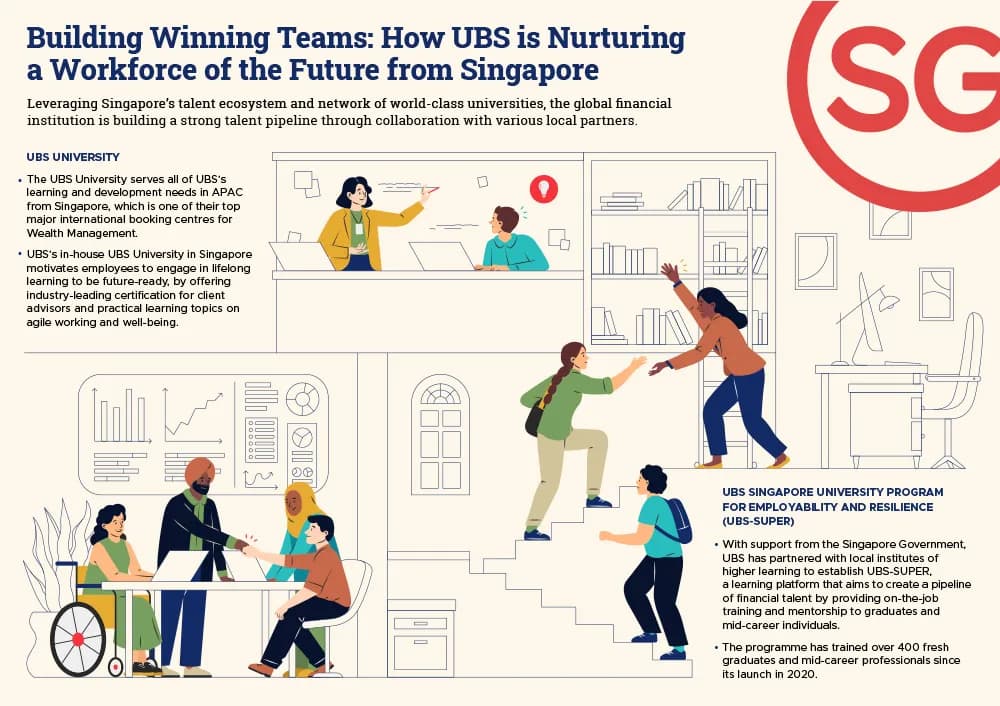 a global financial hub with top talent why ubs chose to serve the region from singapore infographics 1