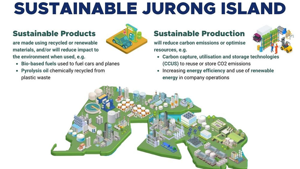 A*STAR, EDB, JTC and ecosystem partners to explore testbed facility for accelerating industry adoption of emerging carbon capture and utilisation technologies