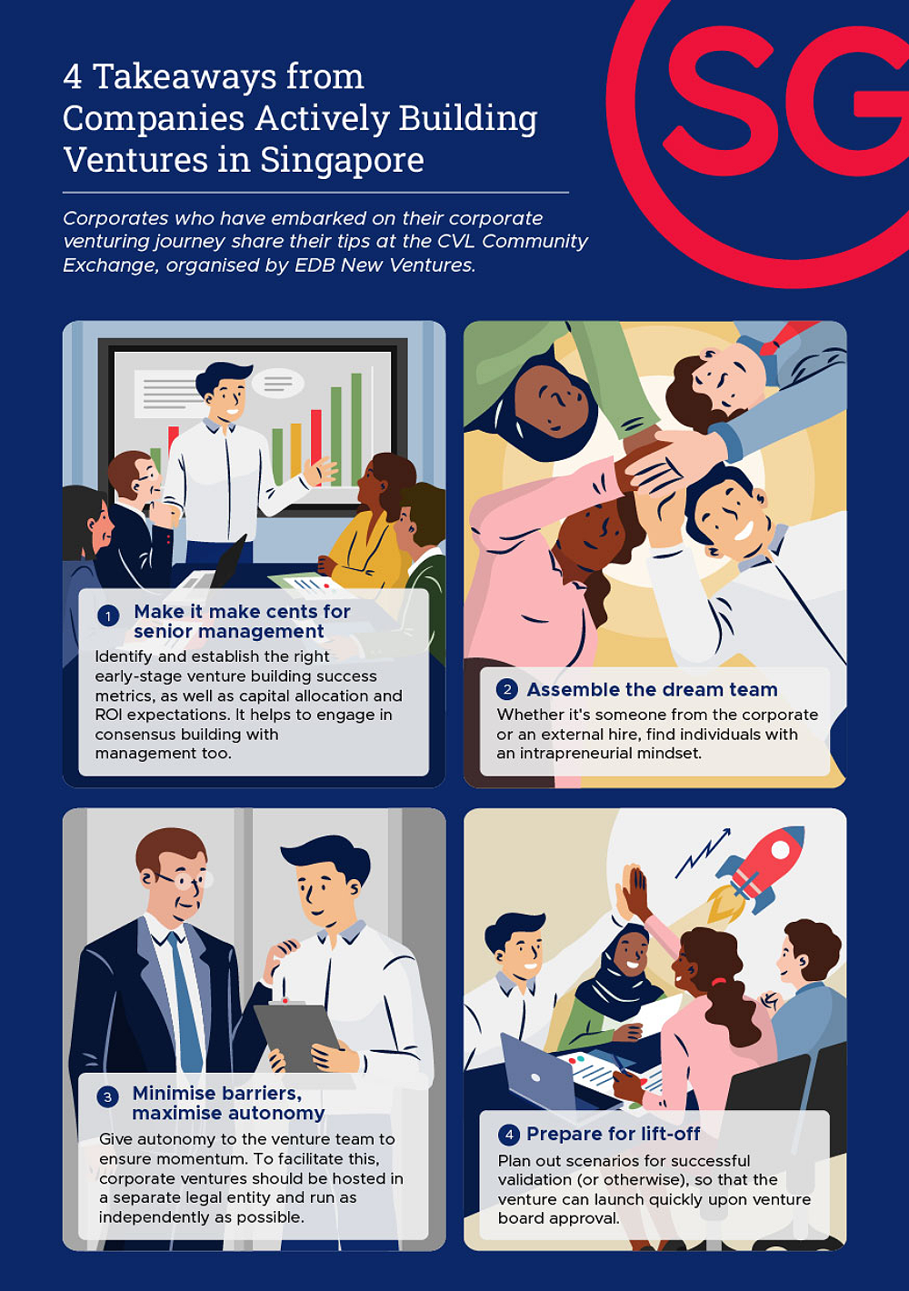 4 Takeways from Companies Actively Building Ventures in Singapore infographic
