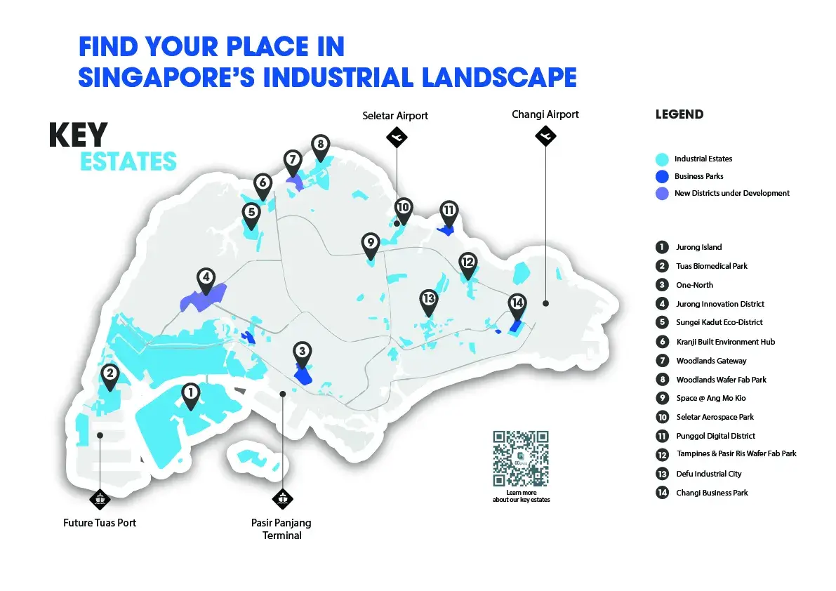 JTC key estates infographic