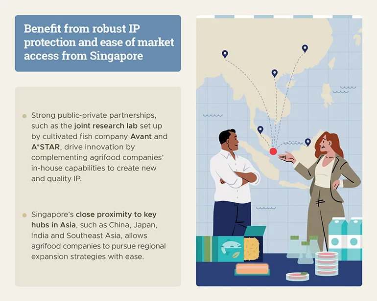 benefit from robust IP protection