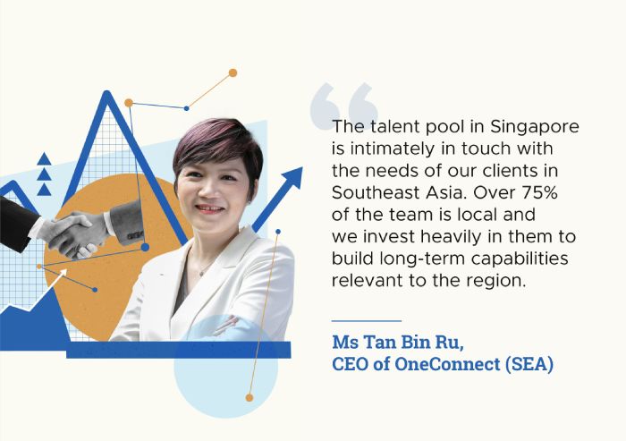 Ms Tan Bin Ru