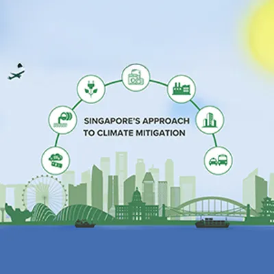 Building a sustainable future: Singapore's multi-pronged approach to climate mitigation listing image
