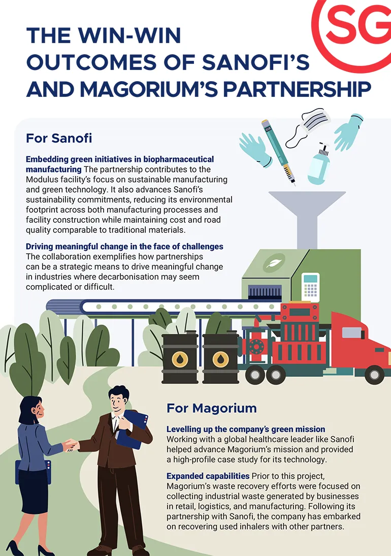 diageo-and-ecospirits-partnership