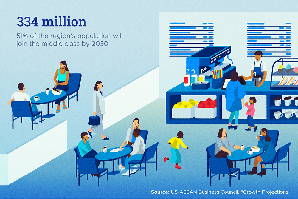 images of infographic - "334 Million"