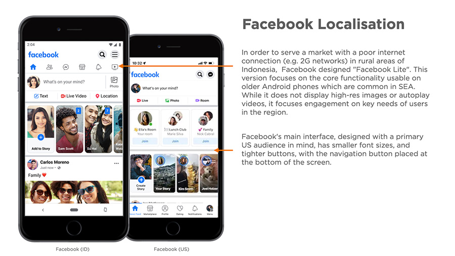 facebook-localisation