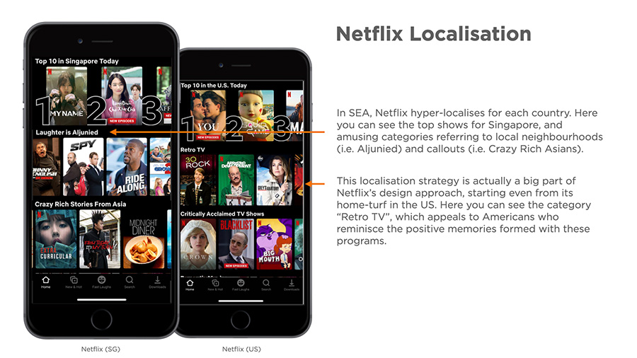 netflix-localisation