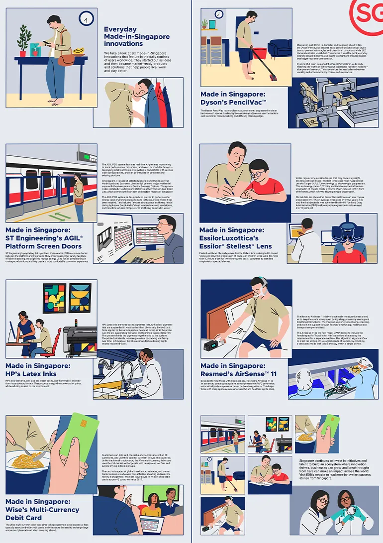 Complete Infographic