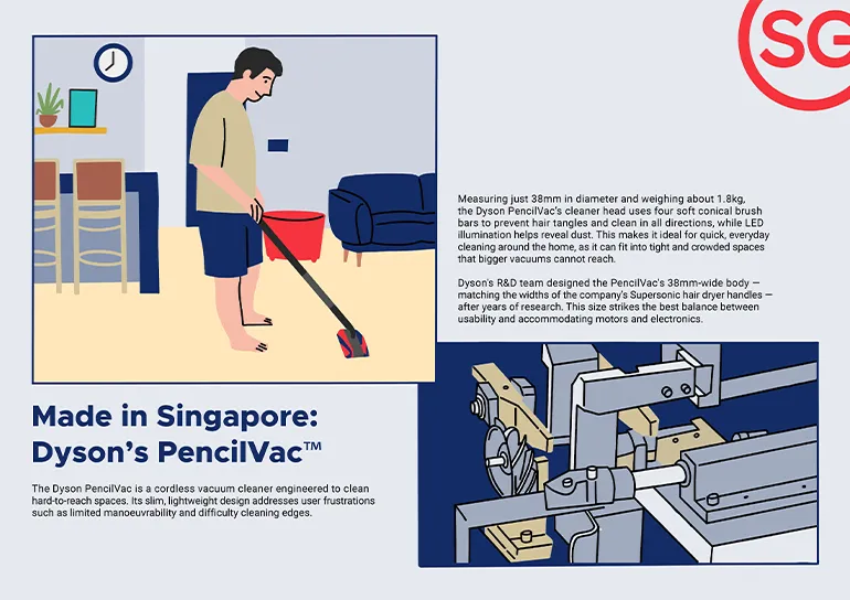 dyson pencilvac