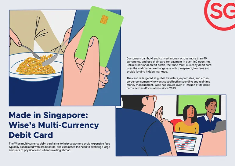 wise multi currency debit card