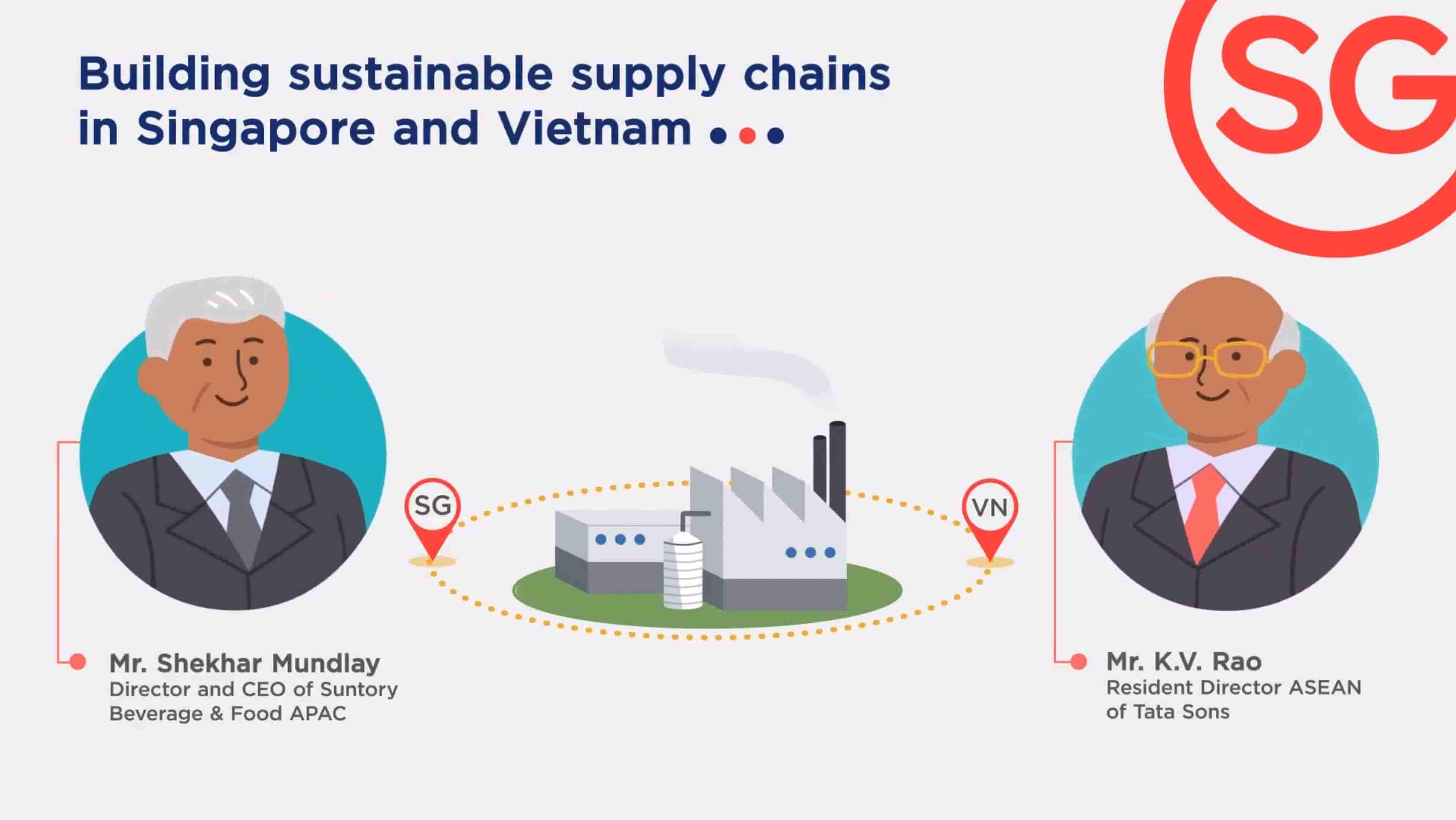 Building sustainable supply chains in Singapore and Vietnam YouTube Video
