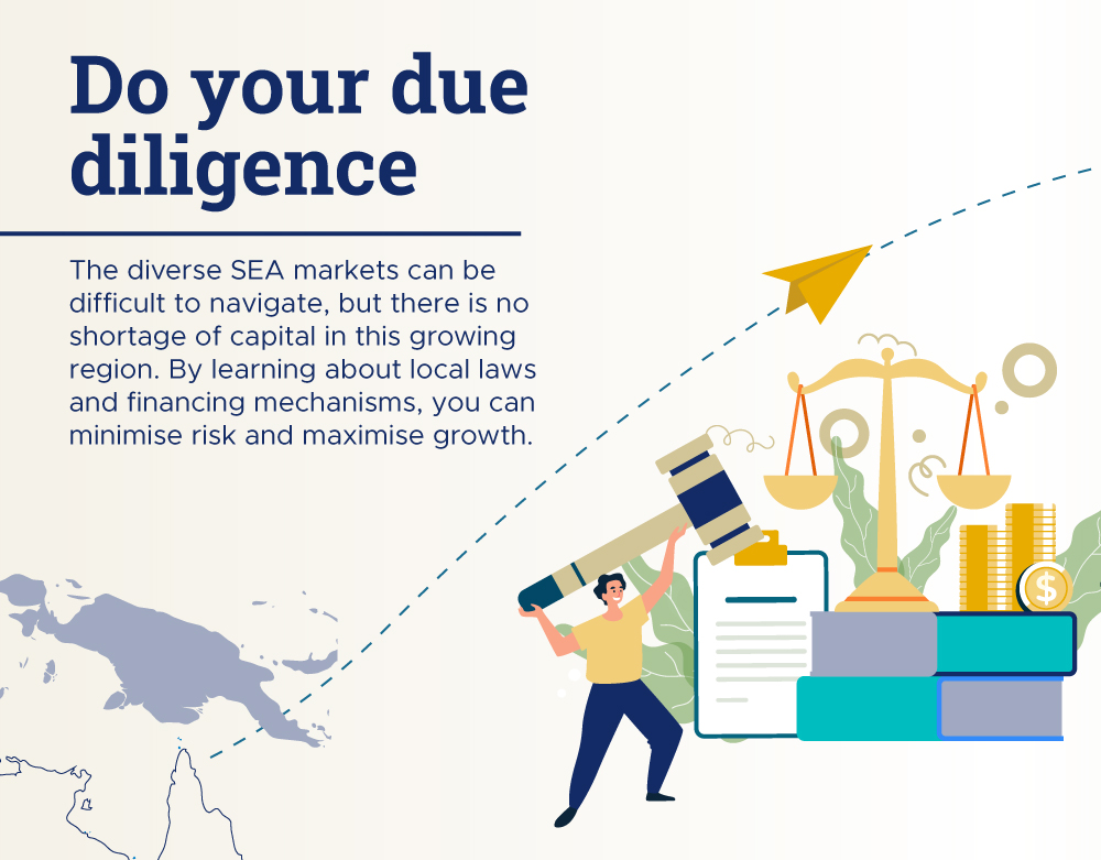 Infographic of "Do your due diligence"
