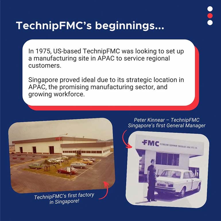 Summary of TechnipFMC's beginnings.