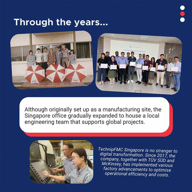 Summary of TechnipFMC digital transformation.