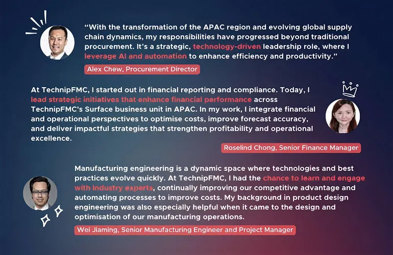 Quote from TechnipFMC team members.