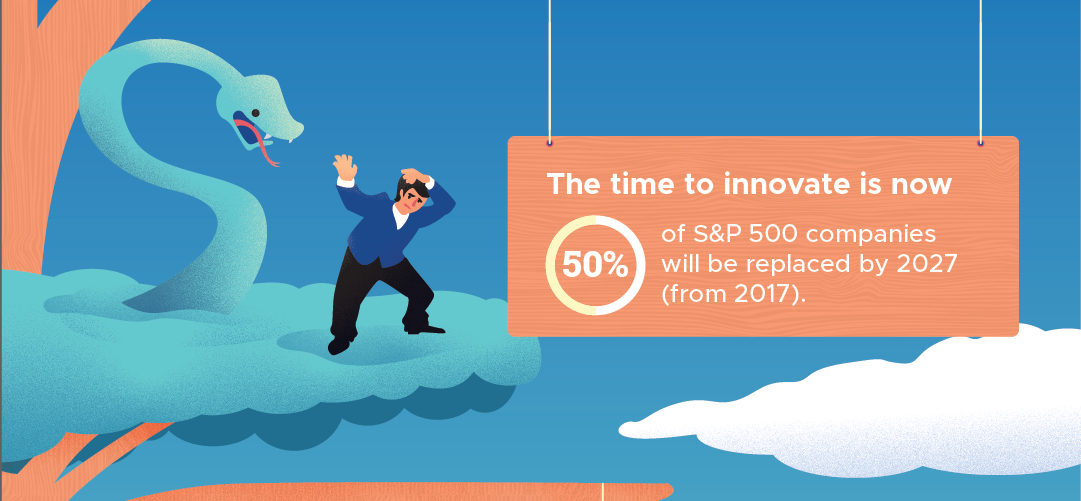  Collaborative Innovation in Singapore