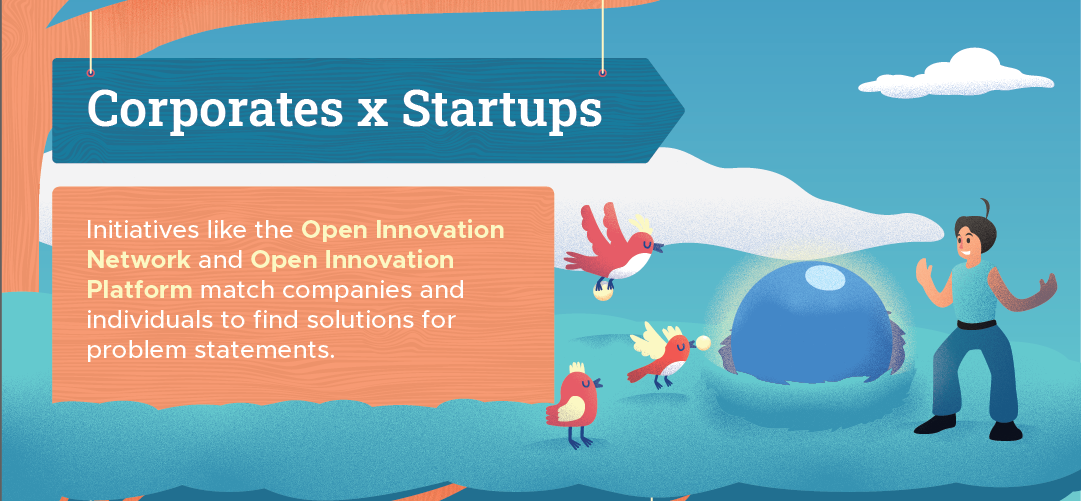 Corporates x Startups
