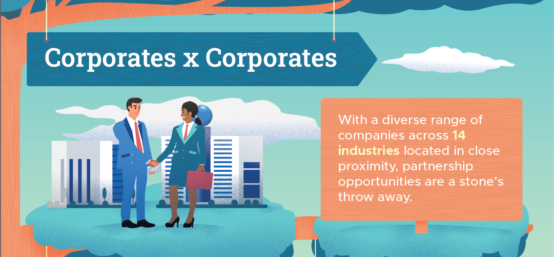 Corporates x Corporates