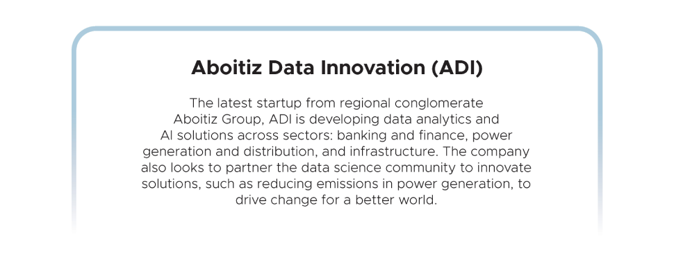 Aboitiz Data Innovation (ADI)