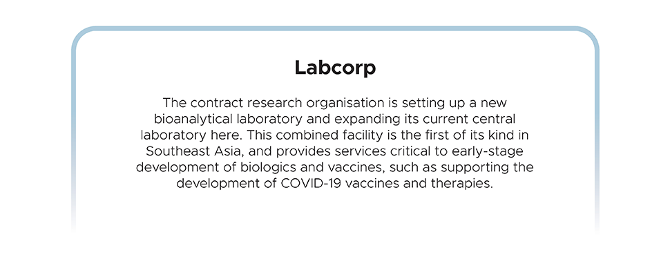 Labcorp
