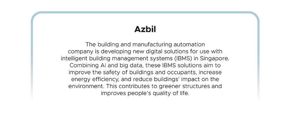 Azbil