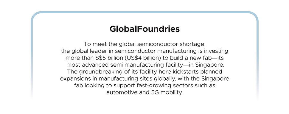 Global Foundries