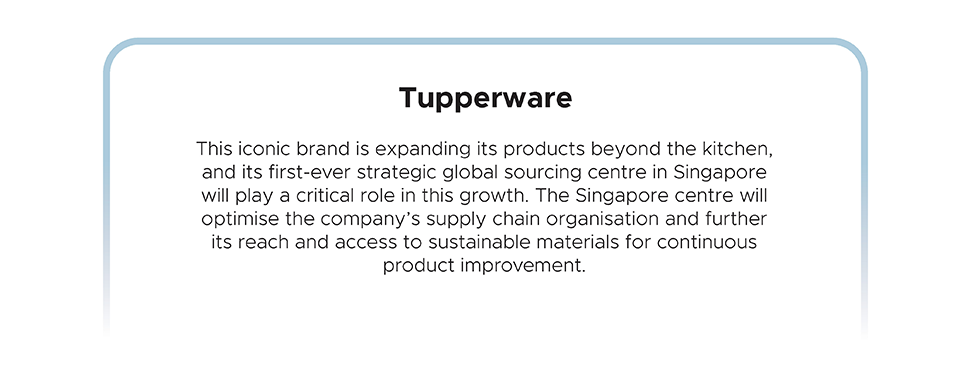 Tupperware