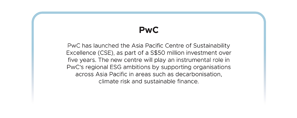 PWC