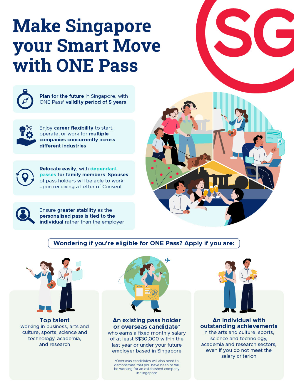keen-to-make-a-positive-impact-on-the-world-make-singapore-the-smart