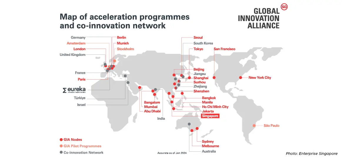 Opportunities to tap on Singapore’s open innovation platforms to accelerate growth masthead image