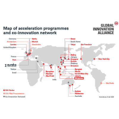 Opportunities to tap on Singapore’s open innovation platforms to accelerate growth listing image