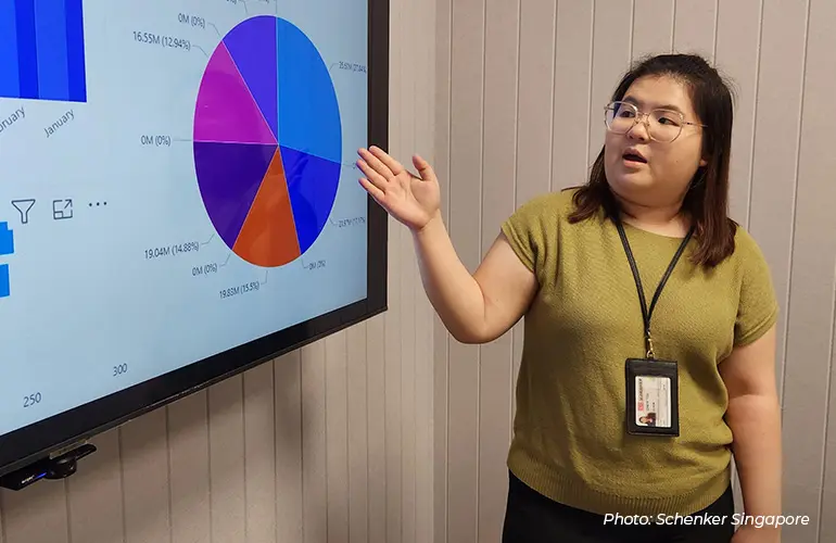 Cindy Toh mentoring her team.