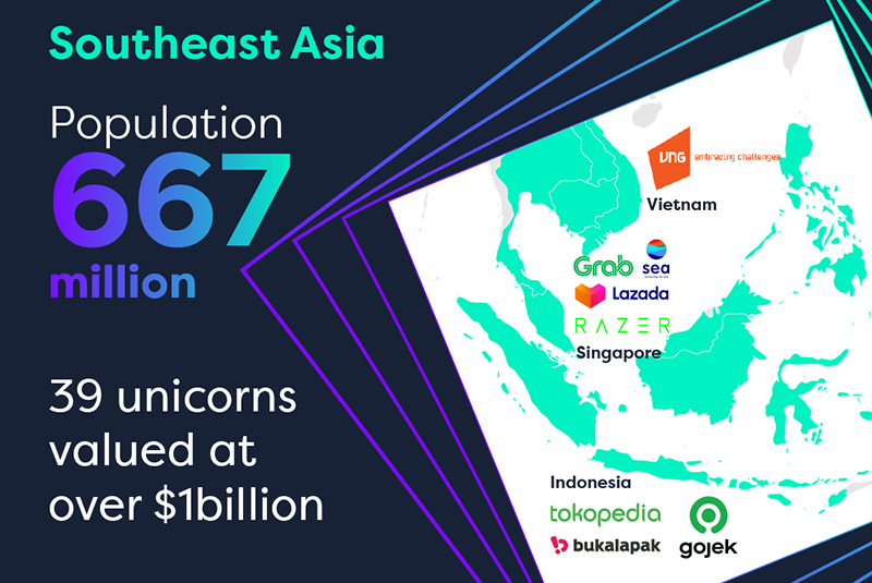 Infographic for Southeast Asia Population