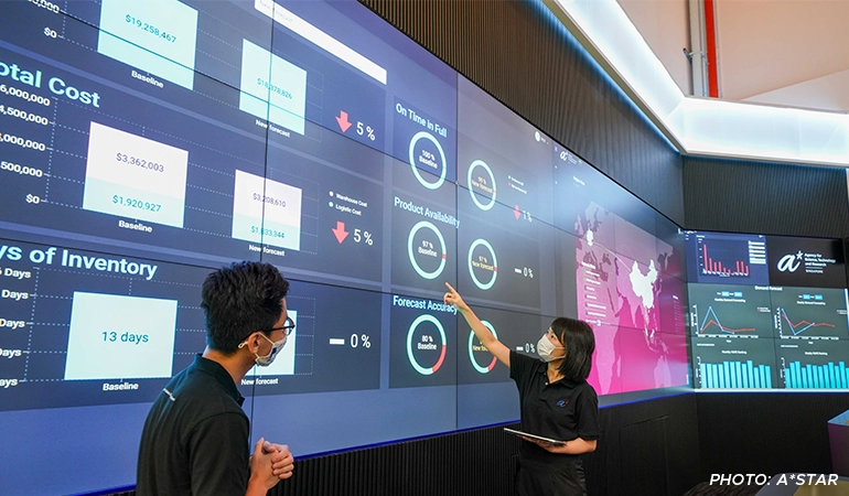 Two professionals analyzing real-time data on a large digital dashboard displaying metrics like cost, inventory, product availability, and forecast accuracy at ASTAR facility.*